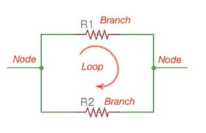 Circuit fundamentals - Fig7