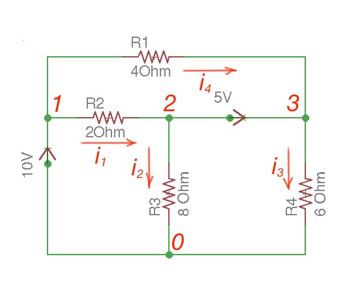 Circuit Fundamentals - Fig2