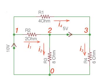 Circuit Fundamentals - Fig2