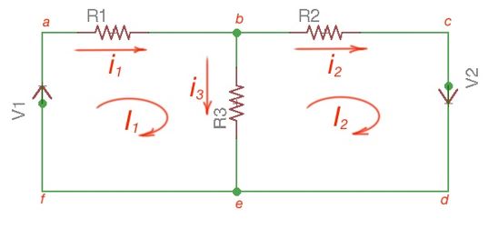 Circuit Fundamentals - Fig3