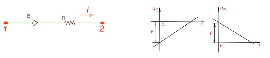 Circuit Fundamentals 