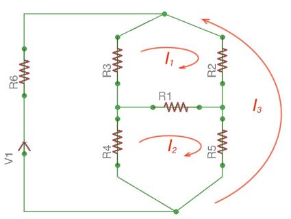 Circuit Fundamentals 