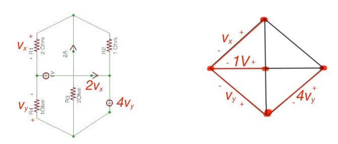 Circuit Fundamentals 