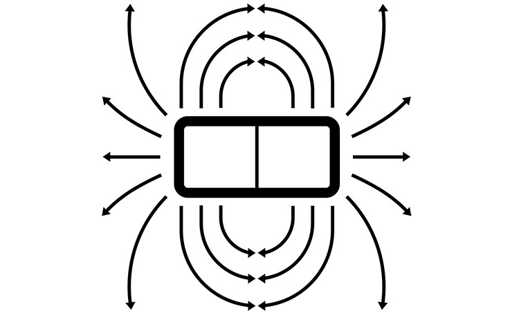 magnetic circuits