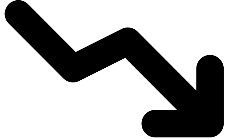 dielectric losses