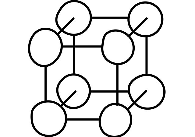 Crystal lattice and miller indices