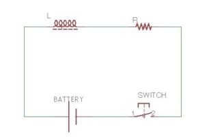 Figure 33. Contour for tracking the current