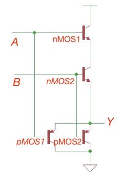 What is CMOS gate logic