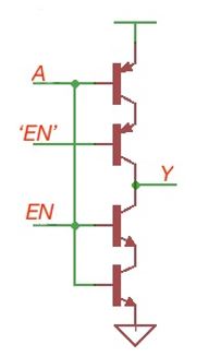 What is CMOS gate logic