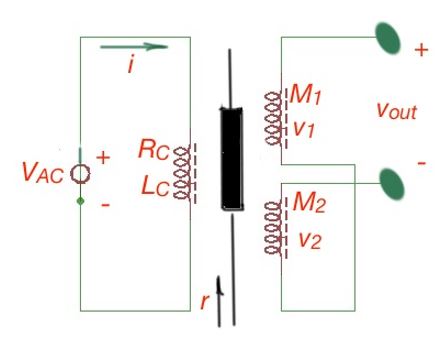 EM02FIG01