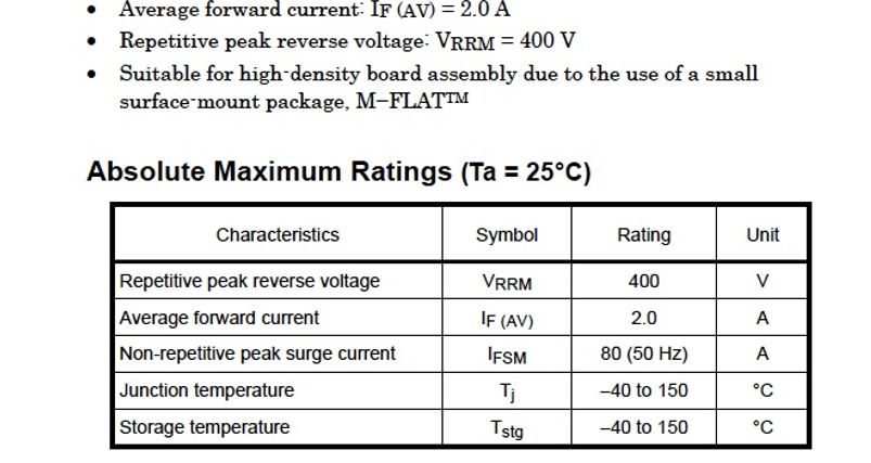 PD_Fig4