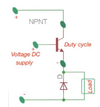 Power electronics and power circuits