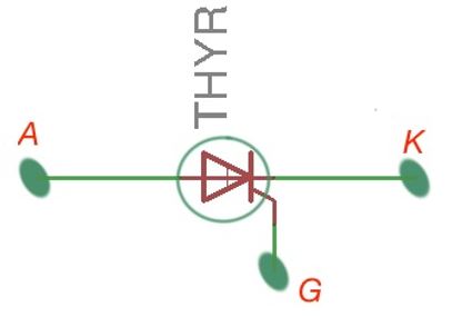 Power electronics and power circuits