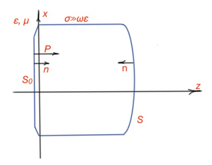 RF-Fig2