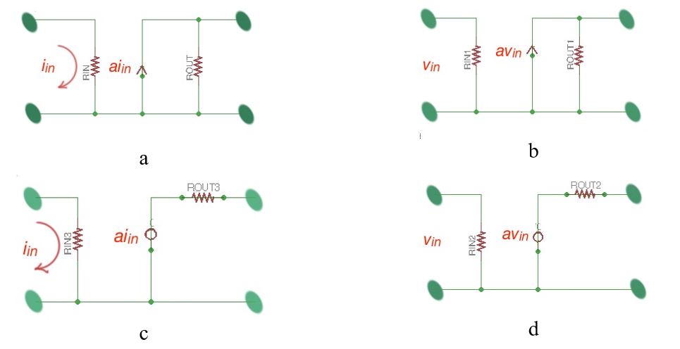 SDTFIG01