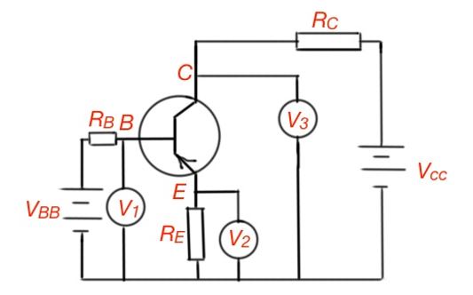 SDTFIG05