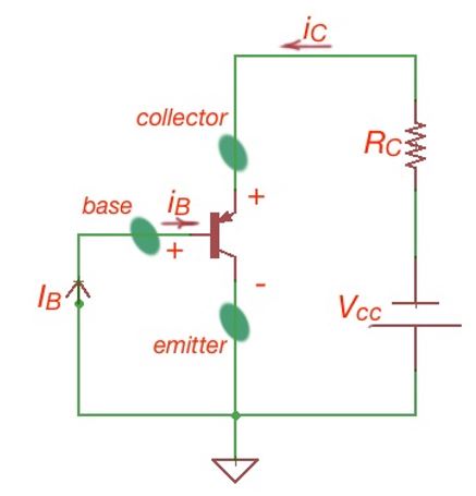 SDTFIG06