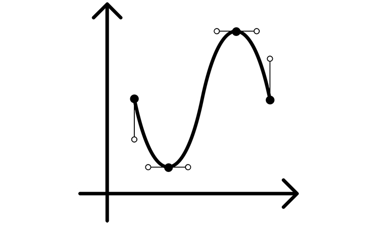 What is discrete LTI system?