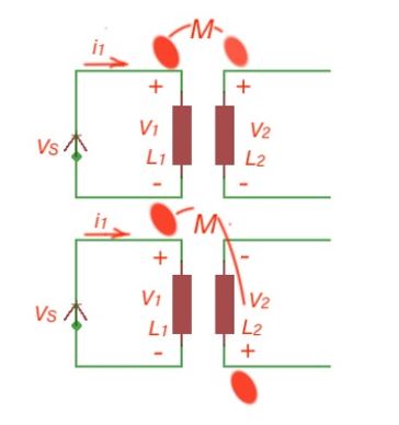 electromechfig03