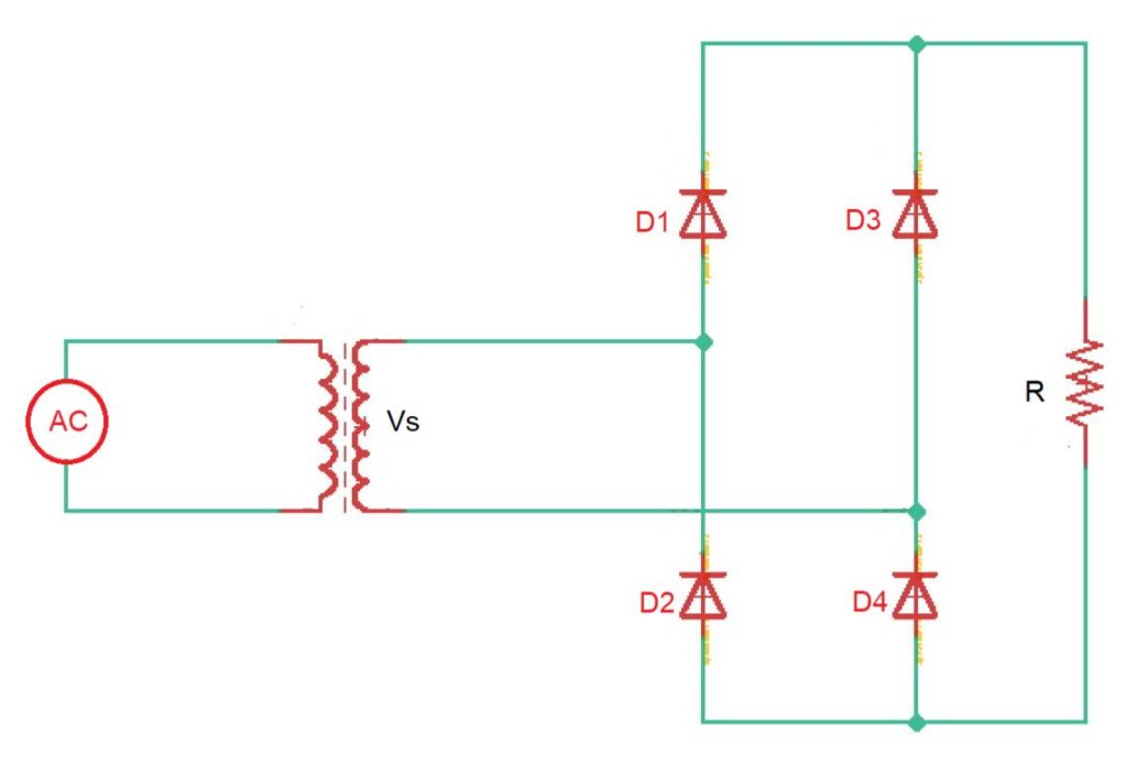 What is a singlephase fullwave rectifier