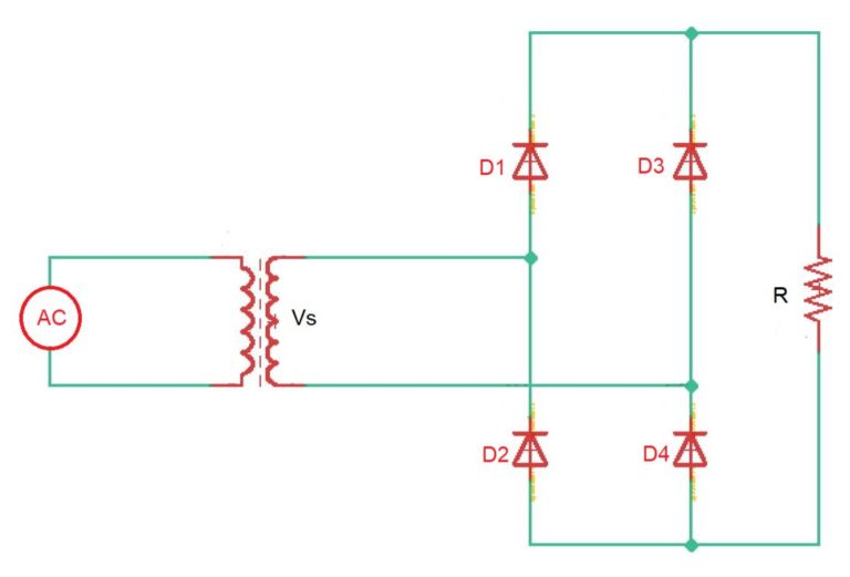 What is a singlephase fullwave rectifier