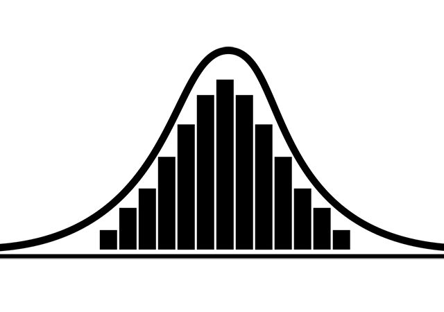 Divergence theorem