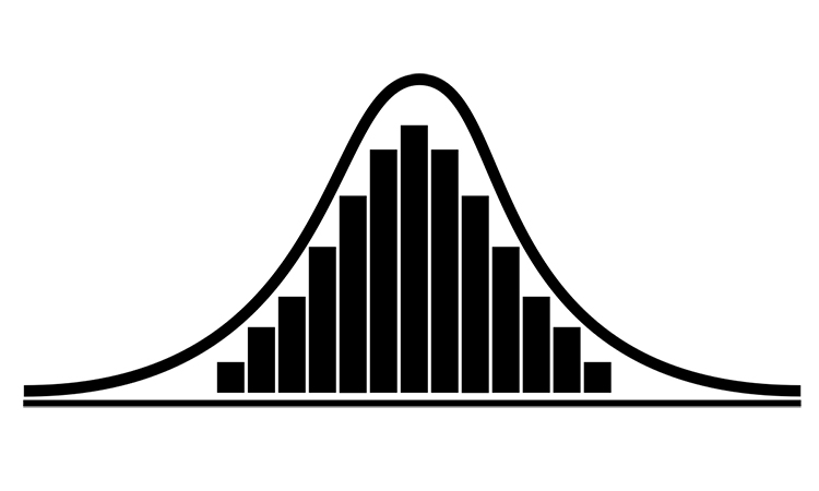 gauss theorem