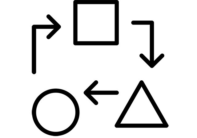 Information processing in embedded systems