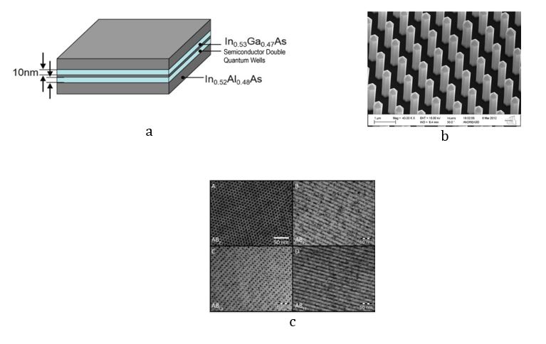 nanofig01