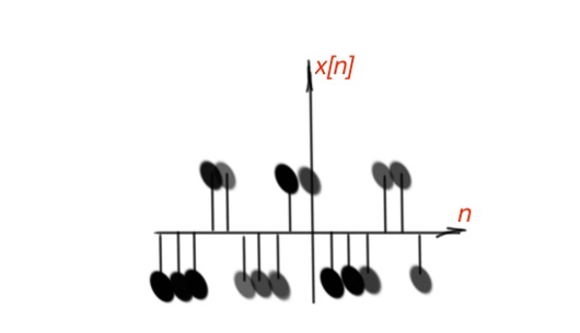 What is the difference between continuous and discrete signal