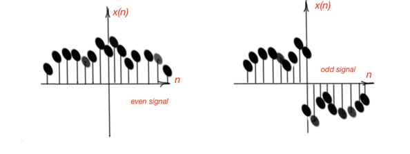 SSFig4