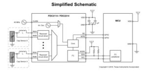 Figure 2. FDC2x1x-Q1 by Texas Instruments, simplified diagram of multi-channel capacitance-to-digital converter for capacitive sensing.