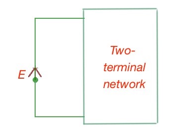 A schematic drawing of a two-terminal network