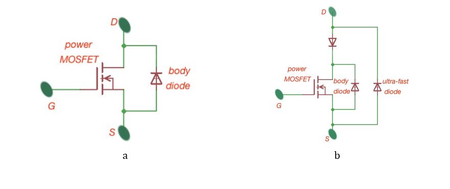 What are power MOSFET characteristics