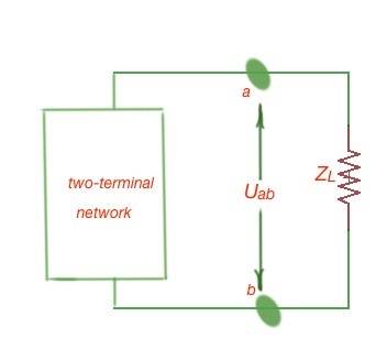  A two-terminal network.