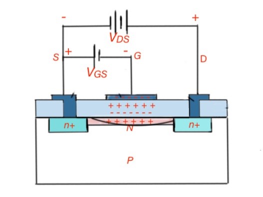 Figure 2. N-type depletion MOSFET in the circuit.