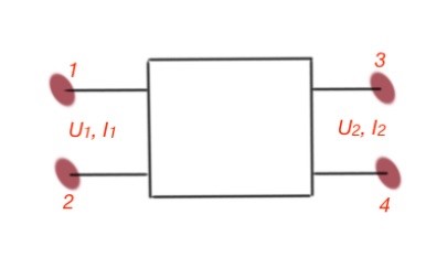  The schematic of four-terminal circuits