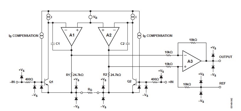 what is filtering in signal processing