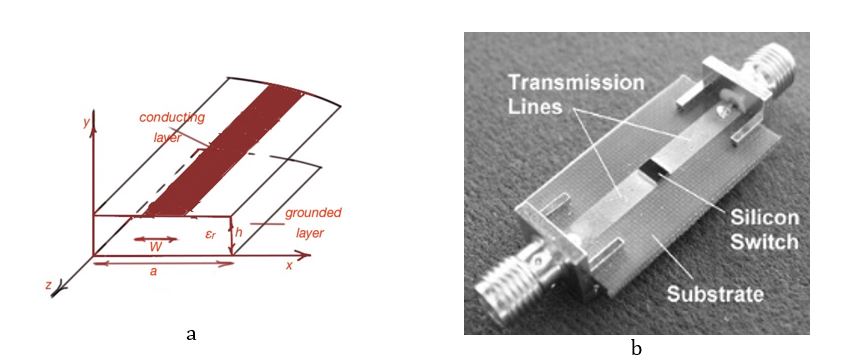 Figure 4. a – the scheme of the microstrip transmission line, b – the real microstrip transmission line. 