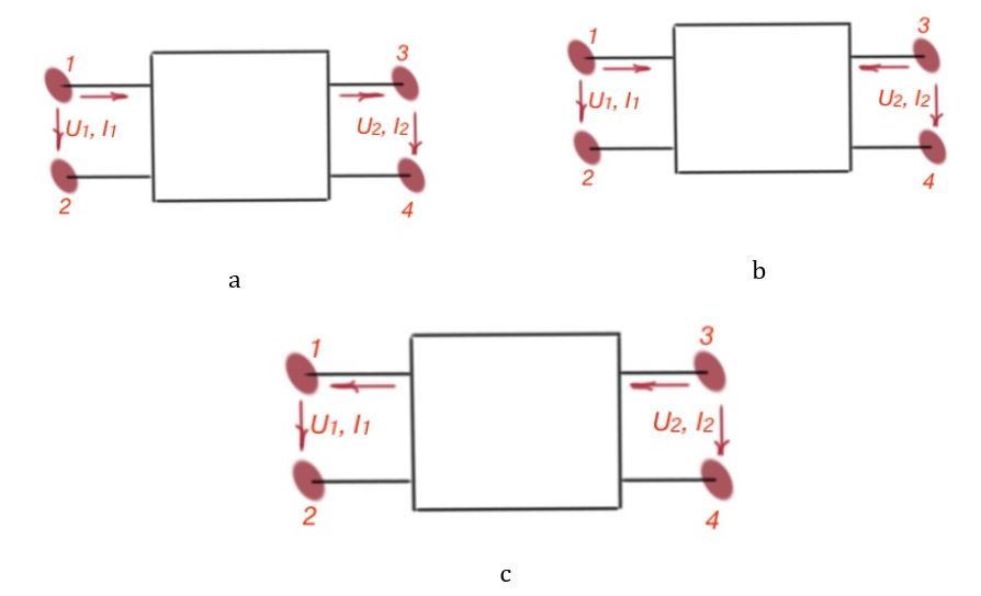 Positive directions of currents and voltages for different types of equations for four-terminal circuits