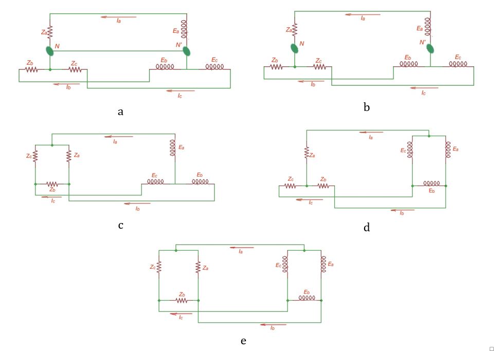 The standard connection schemes for three-phase source and load.