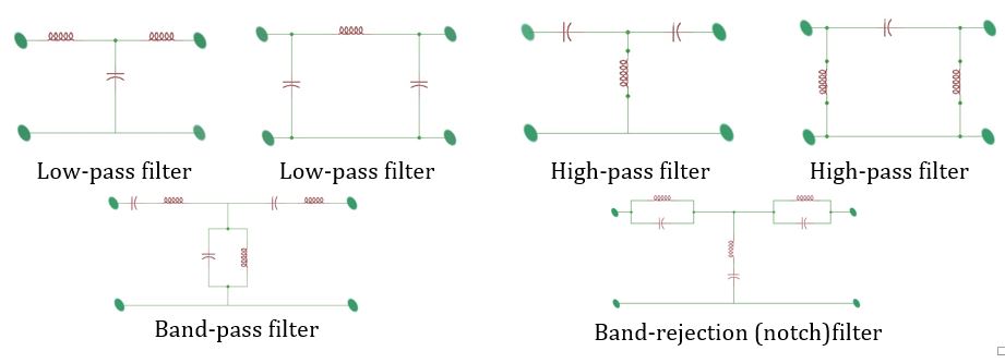 what is filtering in signal processing