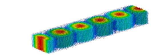Figure 4. Simulation of the fields in the rectangular waveguide