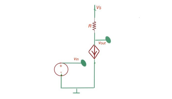 Concept of Small Signal Model of MOSFET - Rahsoft