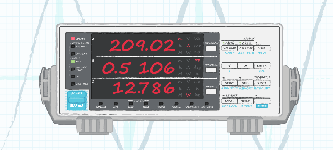 CUI DC measurements