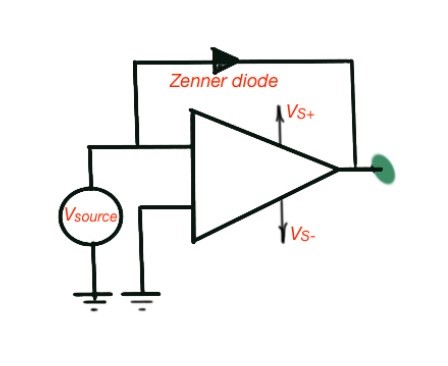 difference between comparator and schmitt trigger