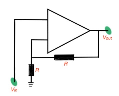 difference between comparator and schmitt trigger