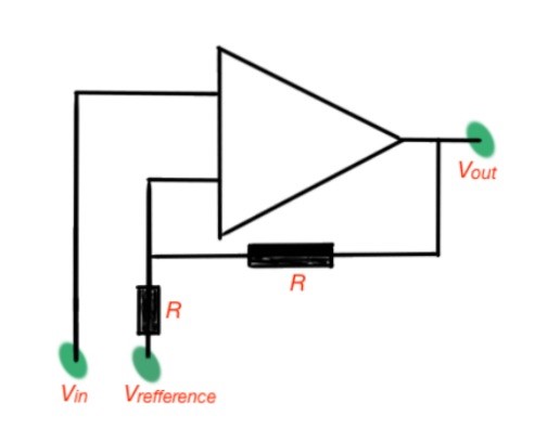 difference between comparator and schmitt trigger