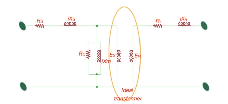 Induction motor circuit