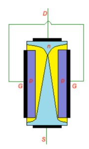 JFET transistor JFET transistor